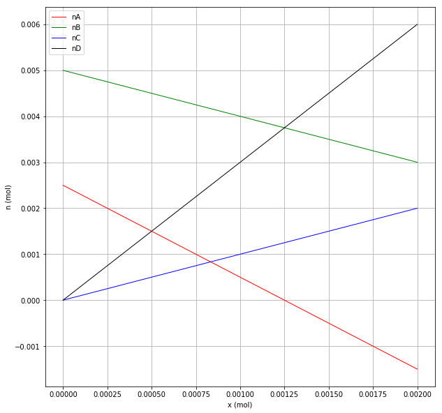 ../_images/etape_09_suivi_avancement_prof_13_0.png