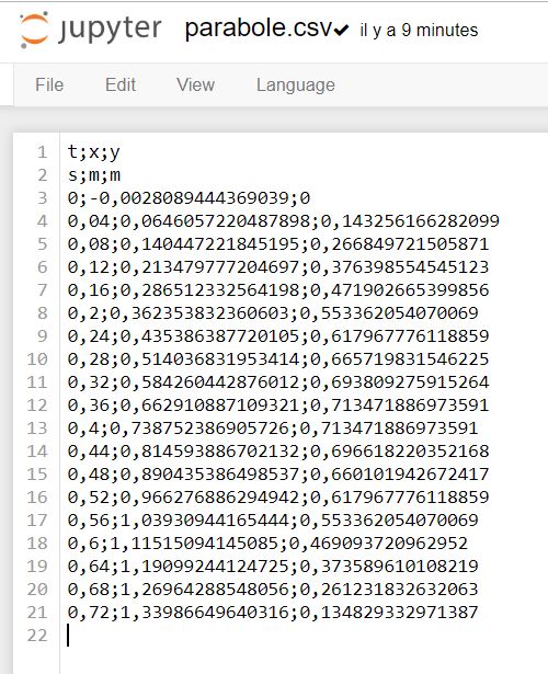 Capture jupyter