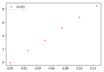 ../_images/etape_04_ohm_episode_1_15_1.png