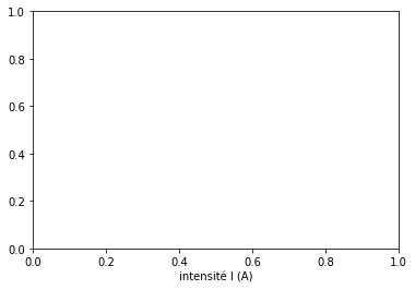 ../_images/etape_04_ohm_episode_1_17_1.png