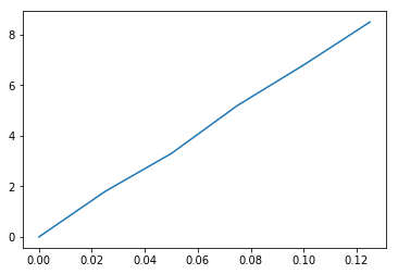 ../_images/etape_04_ohm_episode_1_9_1.png